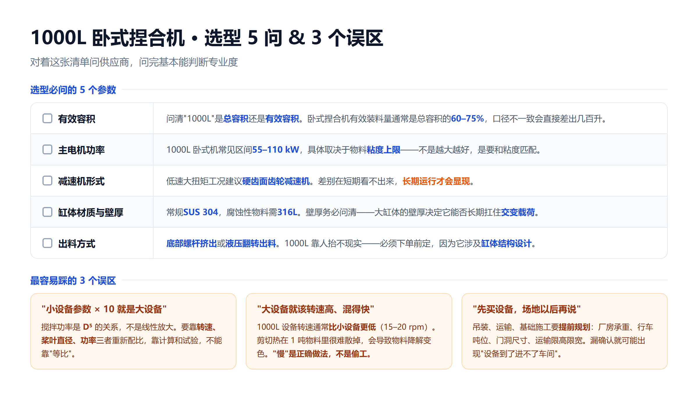 1000L 卧式捏合机选型 5 问与 3 个误区
